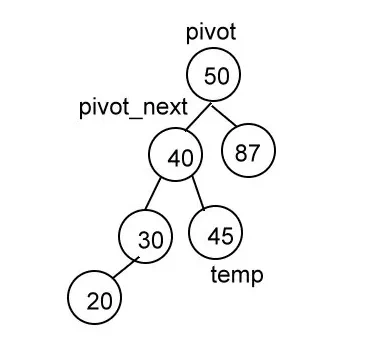 avl1